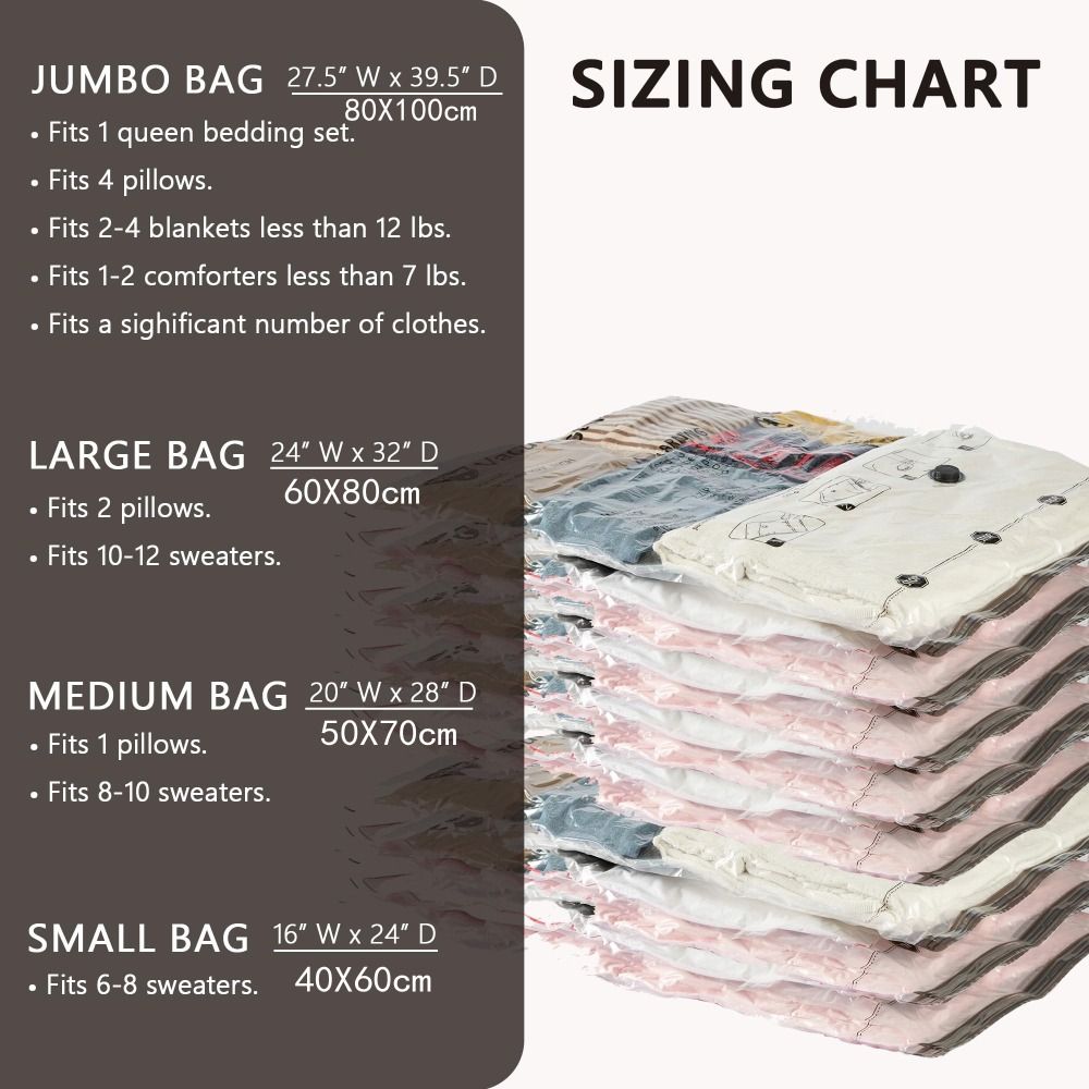 Kalınlaştırılmış Vakumlu Sakla - Winter Clothing Organizer incelemesi ve fiyatı